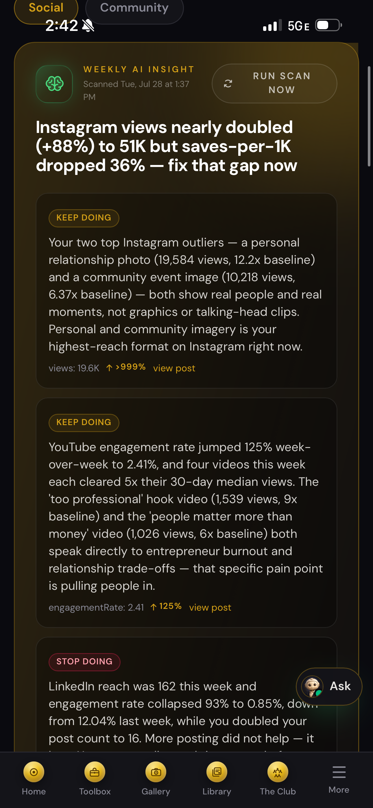 July 28 weekly review example: Instagram views increased 88 percent to 51,000, while saves per 1,000 views dropped 36 percent. The review compares individual posts and platforms.